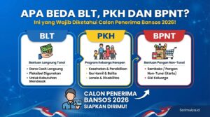 Apa Beda BLT, PKH dan BPNT? Ini yang Wajib Diketahui Calon Penerima Bansos 2026!