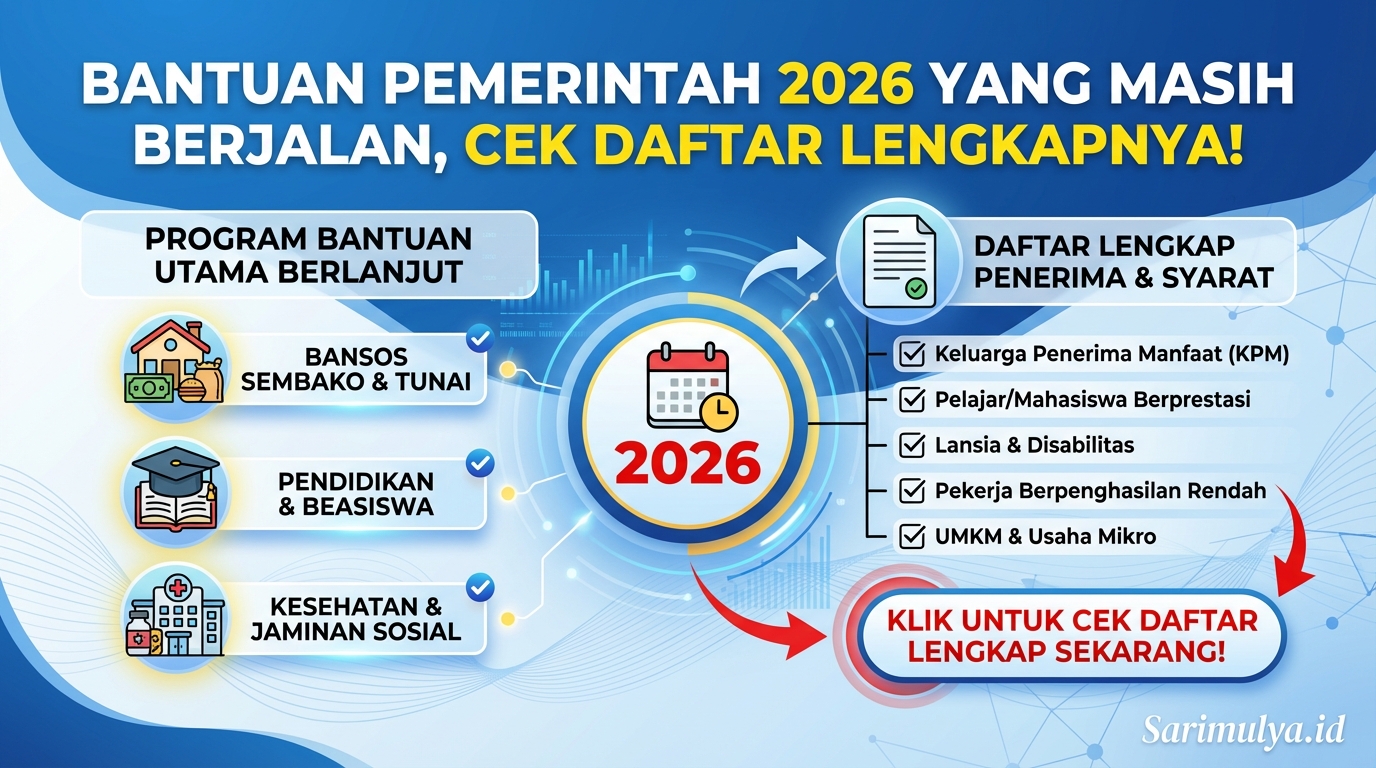 Bantuan Pemerintah 2026 yang Masih Berjalan, Cek Daftar Lengkapnya!