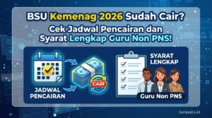 BSU Kemenag 2026 Sudah Cair? Cek Jadwal Pencairan dan Syarat Lengkap Guru Non PNS!