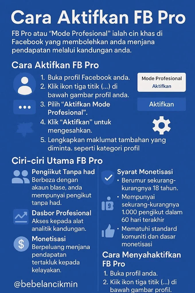 Cara Aktifkan GoPayLater: Panduan Lengkap & Terbaru 2026