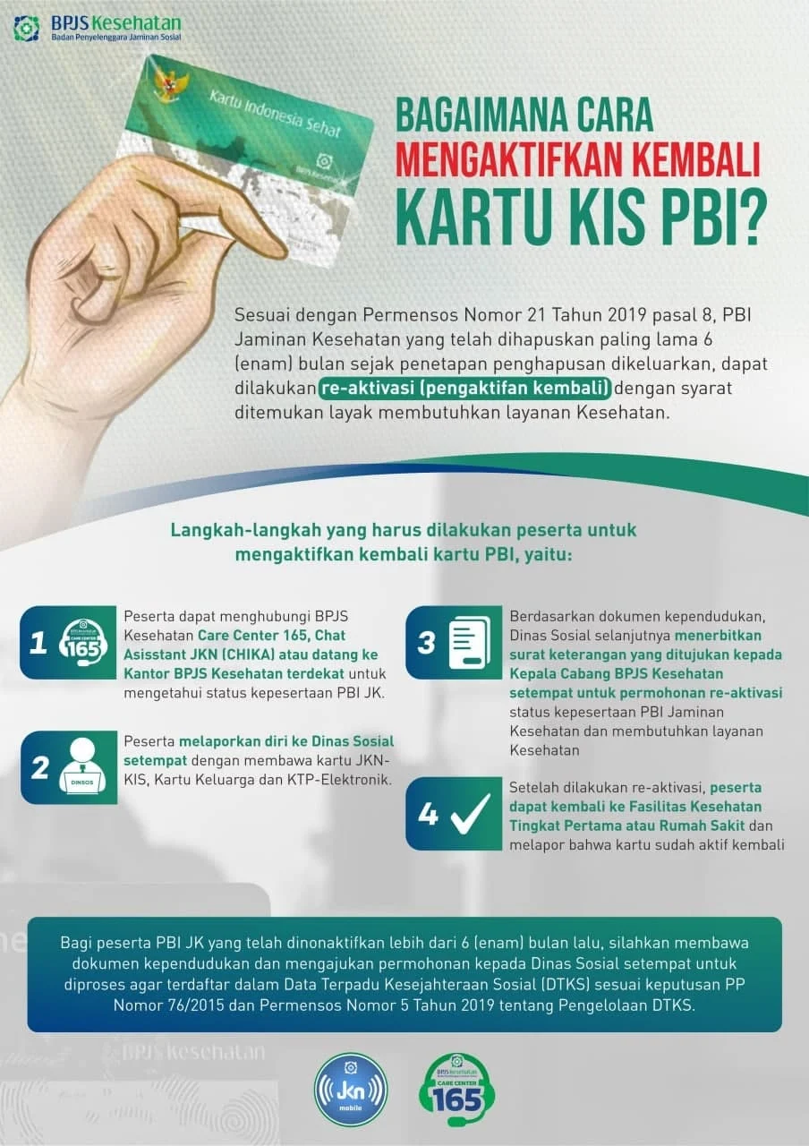 Cara Aktifkan KIS PBI 2026: Panduan Lengkap, Syarat Terbaru