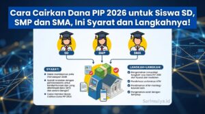 Cara Cairkan Dana PIP 2026 untuk Siswa SD, SMP dan SMA, Ini Syarat dan Langkahnya!