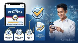 Cara Daftar Kartu Prakerja 2026 Resmi Lewat HP agar Lolos di Gelombang Ini!