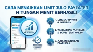 Cara Naikkan Limit Julo Paylater Terbaru 2026: Panduan Lengkap