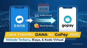 Cara Transfer DANA ke GoPay 2026, Metode Terbaru, Biaya, dan Kode Virtual