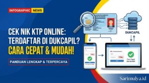 Cek NIK KTP Online Terdaftar di Dukcapil atau Belum? Ini Cara Cepat dan Mudahnya!