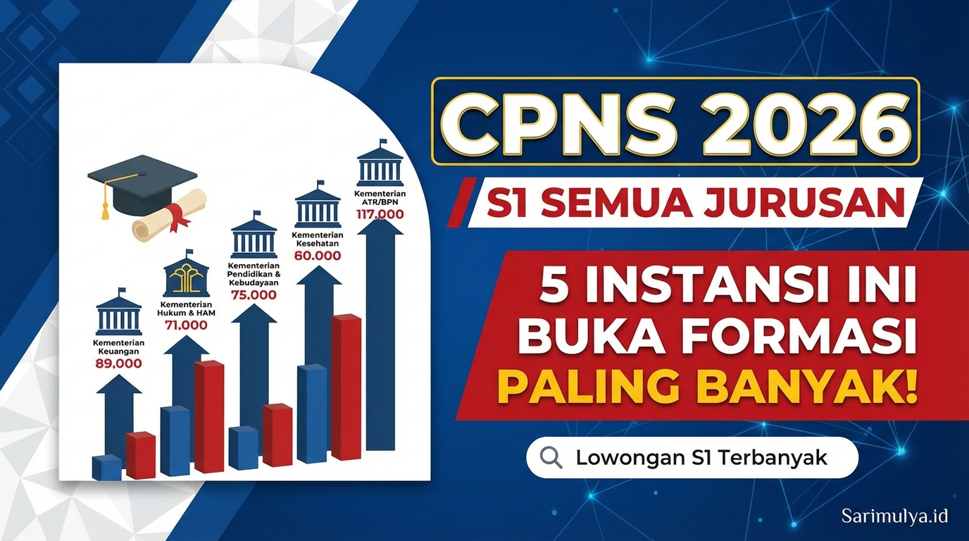 CPNS 2026 untuk S1 Semua Jurusan, 5 Instansi Ini Buka Formasi Paling Banyak!