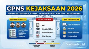CPNS Kejaksaan 2026, Formasi Tersedia, Syarat Lengkap dan Cara Daftar Resminya!