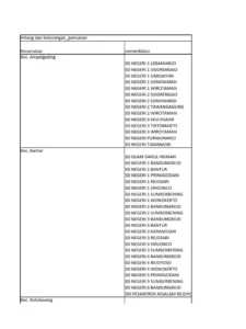Data DTKS dan P3KE Integrasi Tunggal Mulai Berlaku 2026