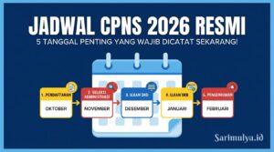 Jadwal CPNS 2026 Resmi, 5 Tanggal Penting yang Wajib Dicatat Sekarang!