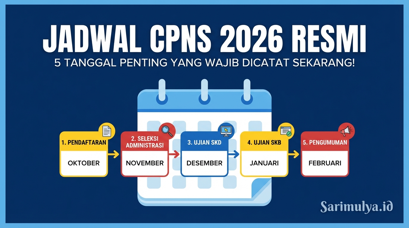 Jadwal CPNS 2026 Resmi, 5 Tanggal Penting yang Wajib Dicatat Sekarang!