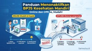 Panduan Menonaktifkan BPJS Kesehatan Mandiri Online dan Offline, Mudah!