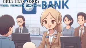 Pinjaman Bank Tanpa Agunan 2026: Syarat dan Panduan Lengkap