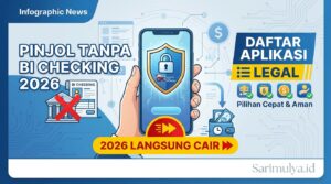 Pinjol Tanpa BI Checking 2026 dan Daftar Aplikasi Legal yang Bisa Langsung Cair