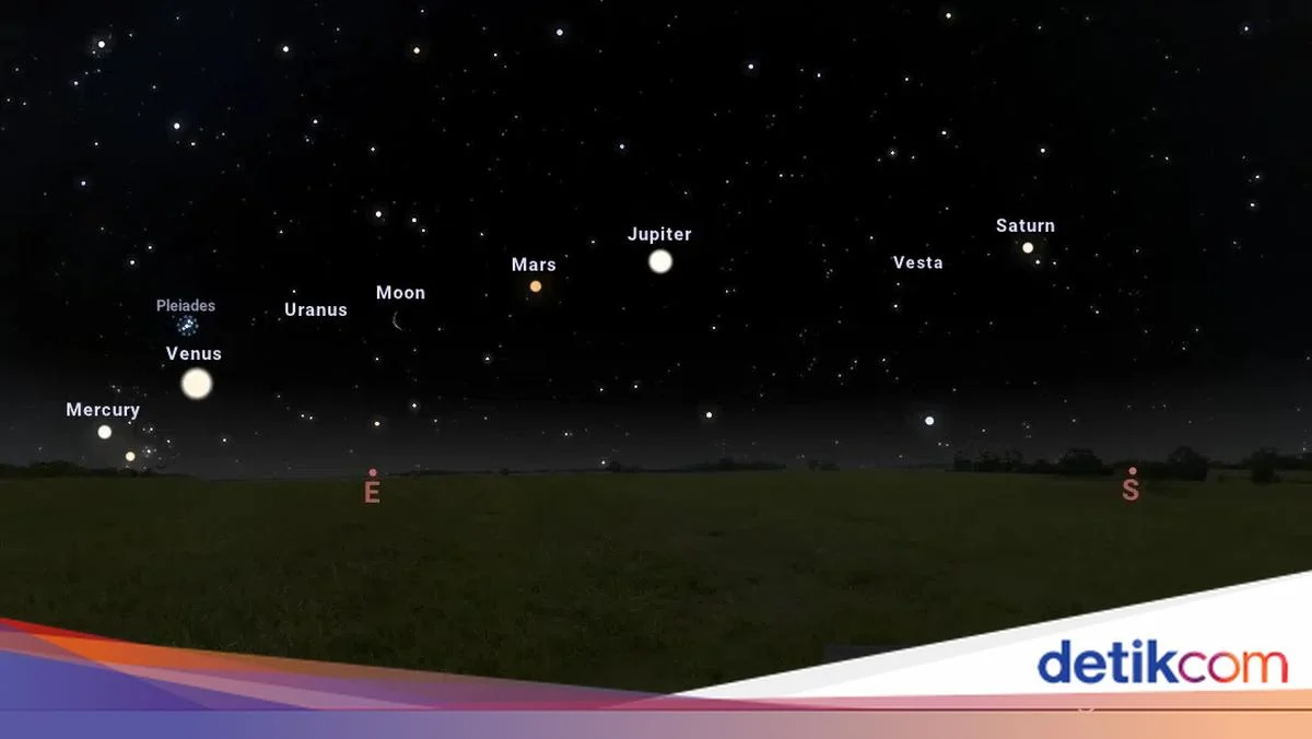 Pink Moon 2026: Jadwal Lengkap & Cara Terbaik Melihatnya