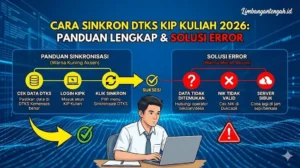 Sinkronisasi KIP Kuliah SNPMB 2026: Panduan Lengkap