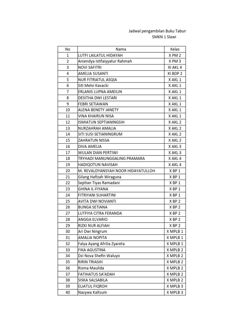 Buku Tabungan SimPel PIP Hilang? Ini Solusi Pencairan 2026