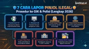 Cara Lapor Pinjol Ilegal 2026: Panduan Lengkap OJK & Polisi