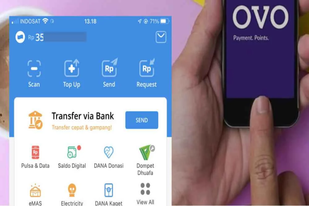 Cara transfer DANA ke OVO terbaru 2026 yang mudah dan cepat