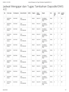 Cut off Dapodik PIP 2026: Syarat, Jadwal, dan Panduan Lengkap