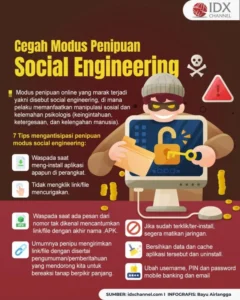 Kerja Online Input Data Rentan Penipuan, Simak Tips Aman 2026