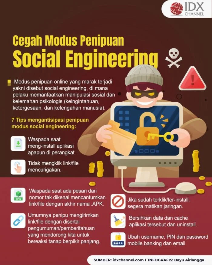 Kerja Online Input Data Rentan Penipuan, Simak Tips Aman 2026