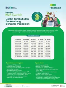 KUR Syariah Pegadaian Terbaru 2026 - Cara Mudah Pinjam Modal!