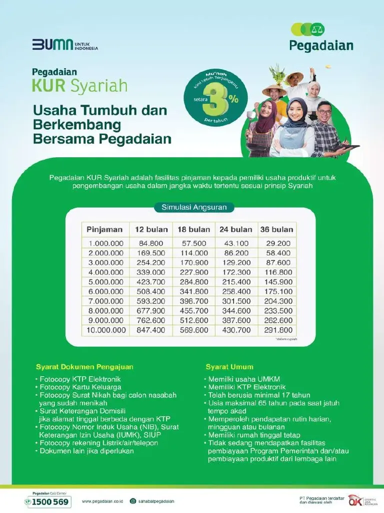KUR Syariah Pegadaian Terbaru 2026 - Cara Mudah Pinjam Modal!