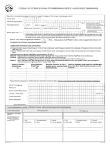 Memilih Rider Asuransi Kebutuhan: Panduan Praktis 2026