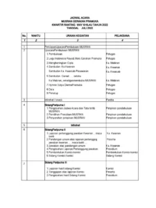 Penutupan Gunung Bromo April 2026: Jadwal dan Agenda Lengkap