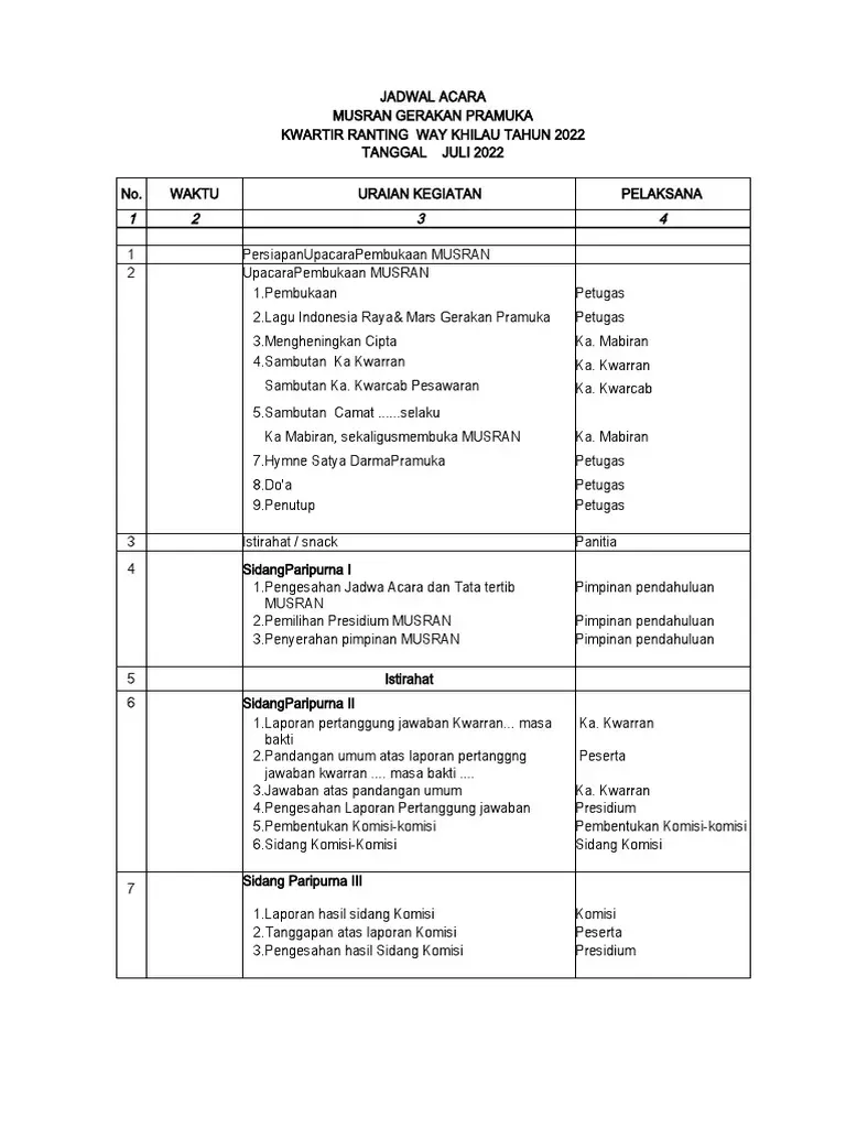 Penutupan Gunung Bromo April 2026: Jadwal dan Agenda Lengkap