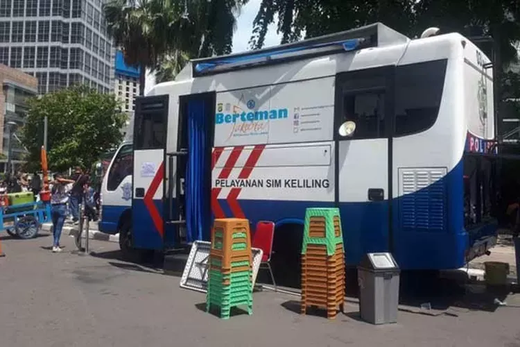 Perpanjang SIM Keliling: Panduan Dokumen, Biaya, dan Jadwal 2026