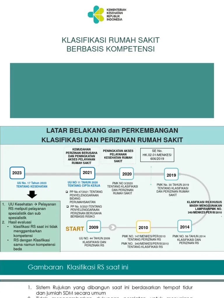 Rujukan BPJS Rumah Sakit Tipe A Berbasis Kompetensi 2026