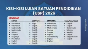SBN 2026: Panduan Lengkap Investasi Ritel Aman Terpercaya