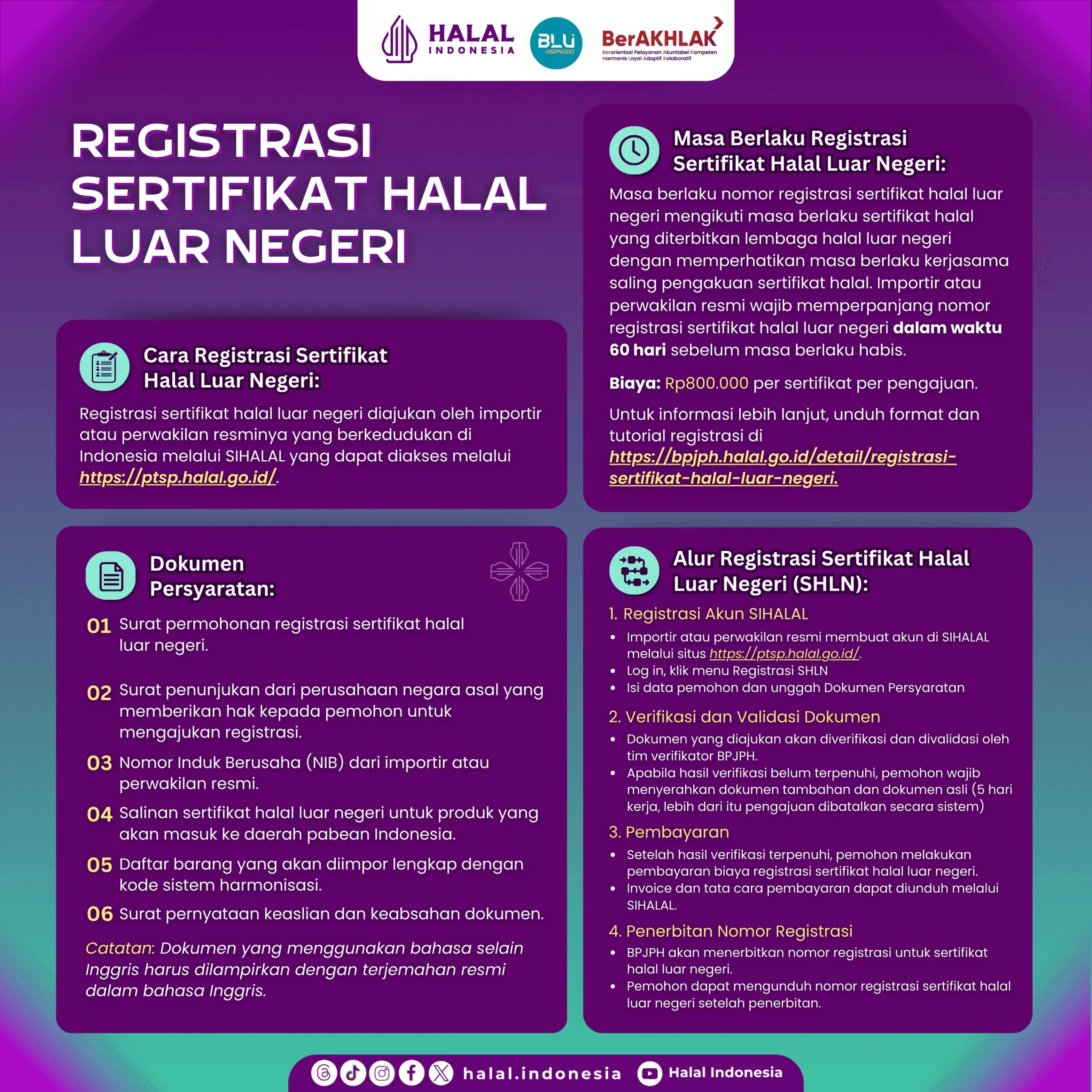 Sertifikasi Halal Gratis 2026: UMKM Pekalongan Full Senyum!