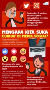 Tips cepat kaya di media sosial: Mengapa logika sering kalah