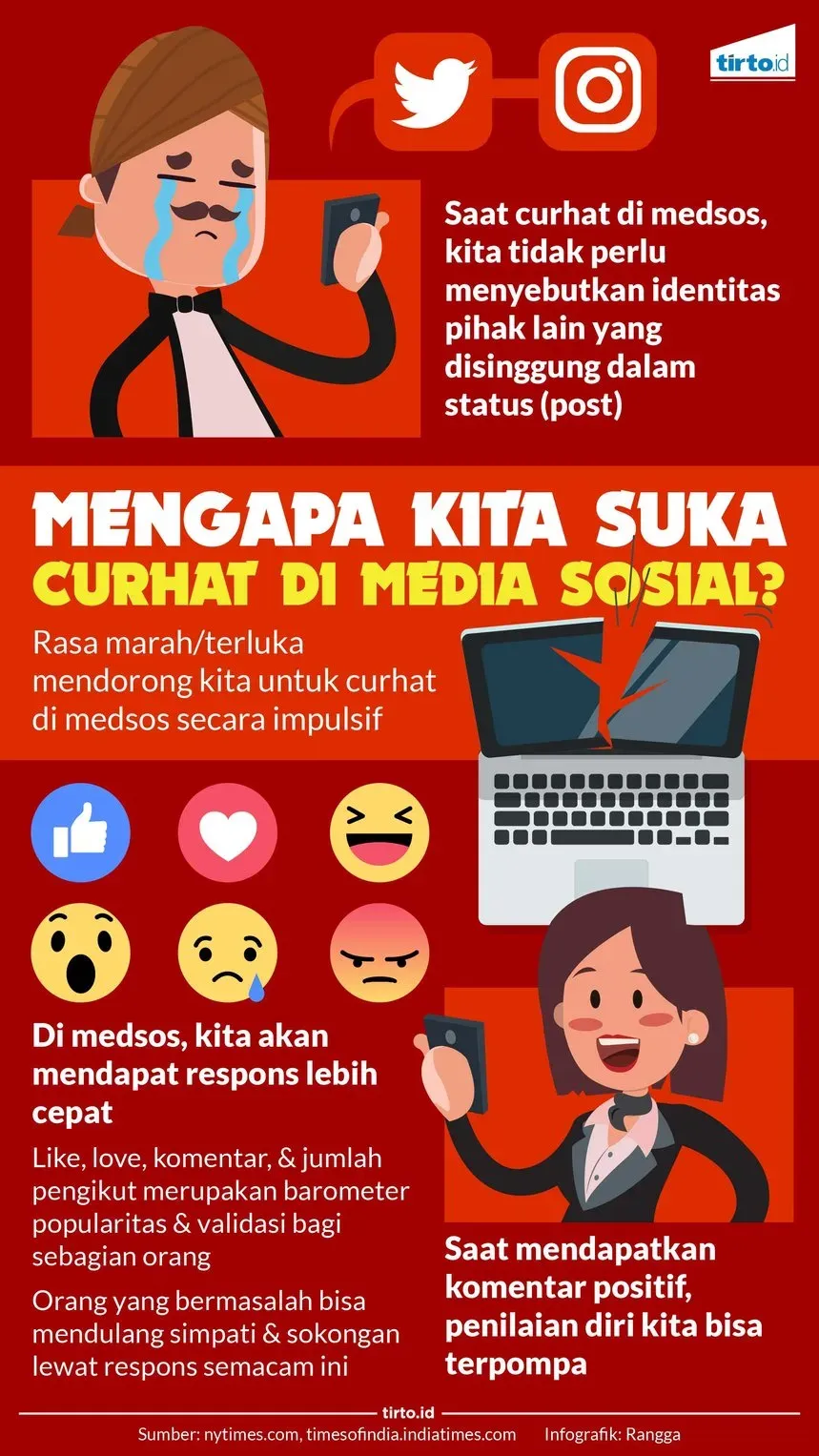 Tips cepat kaya di media sosial: Mengapa logika sering kalah